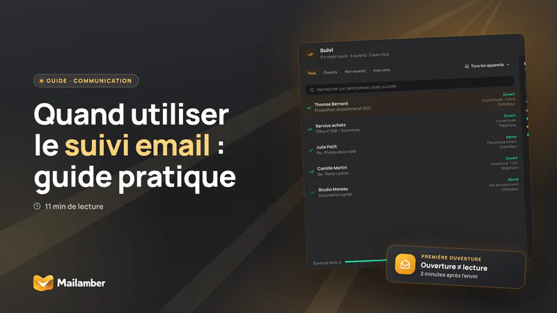 Illustration d’un tableau de suivi email avec des indicateurs d’ouverture et une décision de relance