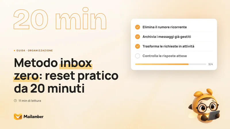 Checklist per un reset settimanale della posta elettronica con messaggi da eliminare, archiviare e trasformare in attività