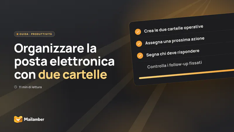 Checklist con email organizzate nelle cartelle Da fare e In attesa