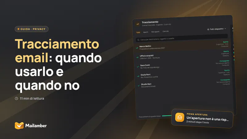 Illustrazione di un’email con segnali di apertura e clic presentati come semplici indizi