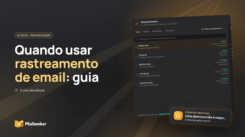 Ilustração de um email com sinais de abertura e clique apresentados como simples indícios